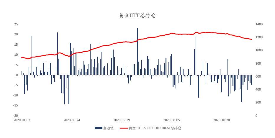 MEXGroup：晚间简报2020-12-15