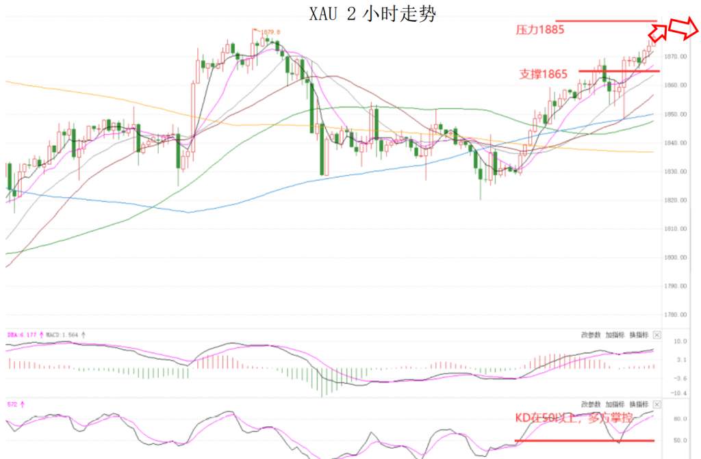 MEXGroup：晚间简报2020-12-17