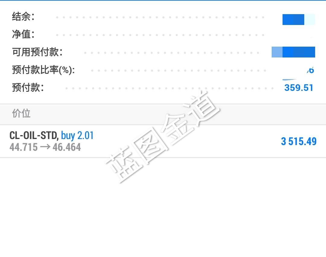 蓝图金道：12/04原油早间暴力拉伸，回撤干多即可！