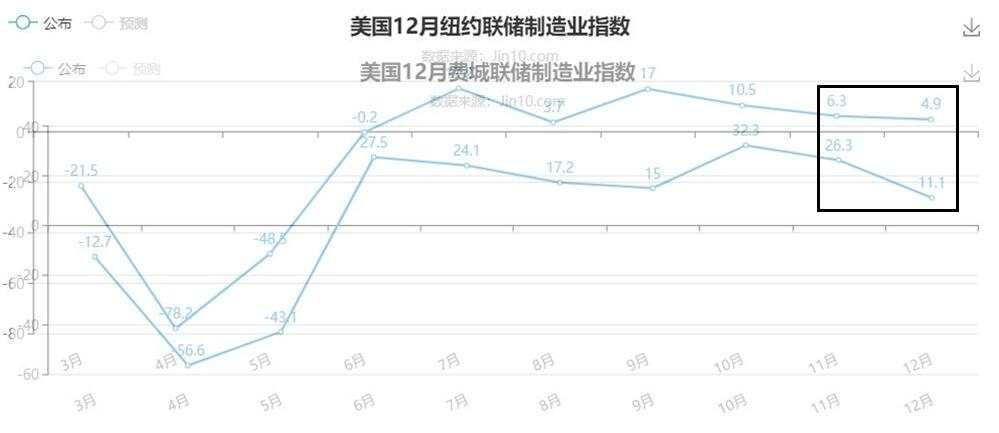 黄金金针探底之后，持仓怎么处理？