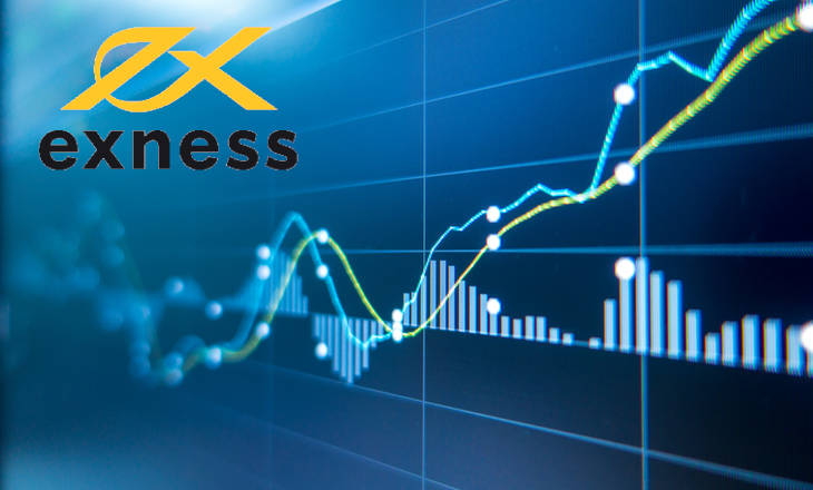 BEST META TRADER 4 BROKER - Exness Review