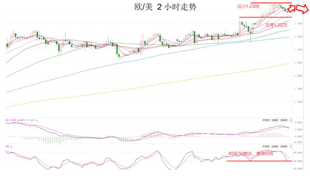 MEXGroup：晚间简报2020-12-18