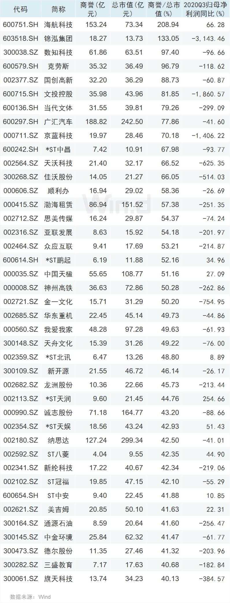 千亿回购价值显露，万亿资金将排队入市，A股方向已明？