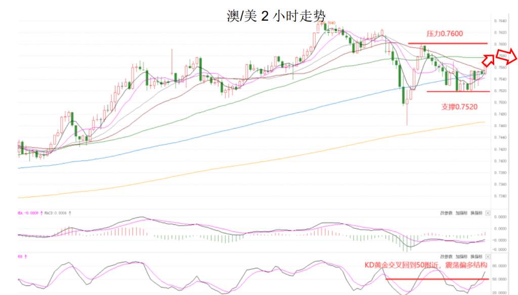 MEXGroup：晚间简报2020-12-23