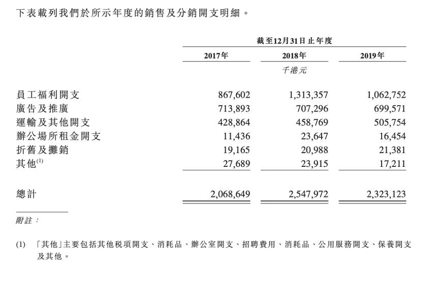 募资超农夫山泉、创始人夫妇身价数百亿,蓝月亮要上市了