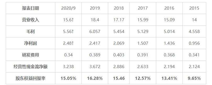 MEXGroup：港美股前瞻|刺激计划前景暗淡，美股高位回落