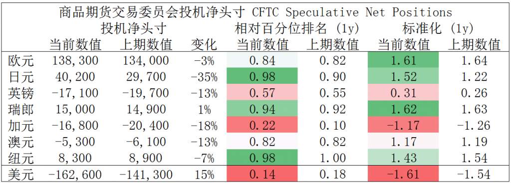 MEXGroup：晚间简报2020-12-02