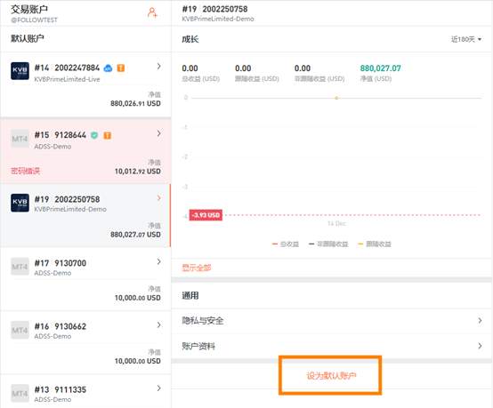 交易员&跟随者必读：如何更高效管理交易账户？