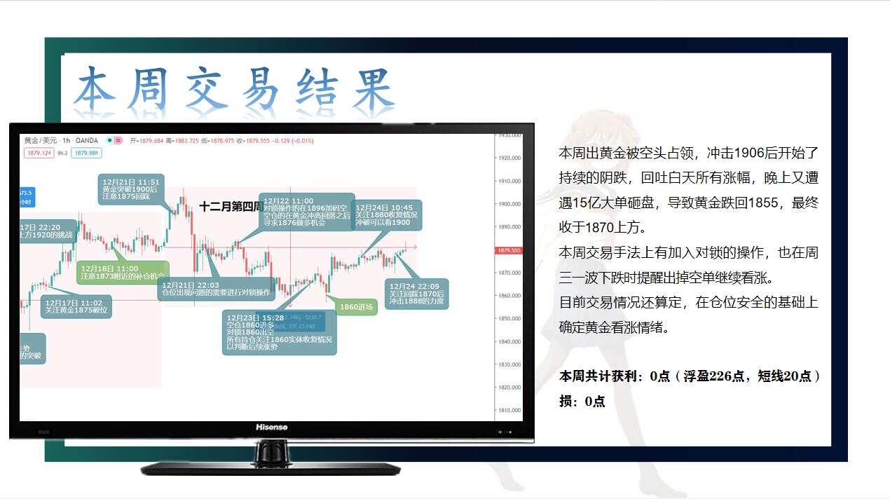被圣诞周的黄金折磨？黎明就在眼前！