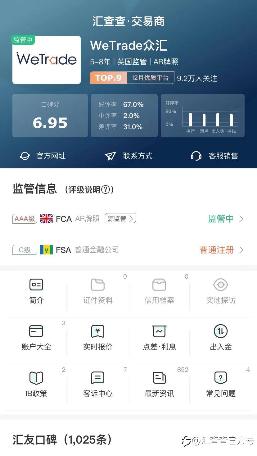 ATFX PK 众汇人气到底哪家强，擂台上见分晓！