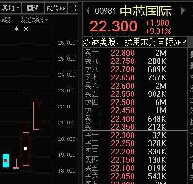 官宣!全民免费提供 刚刚中国新冠疫苗上市