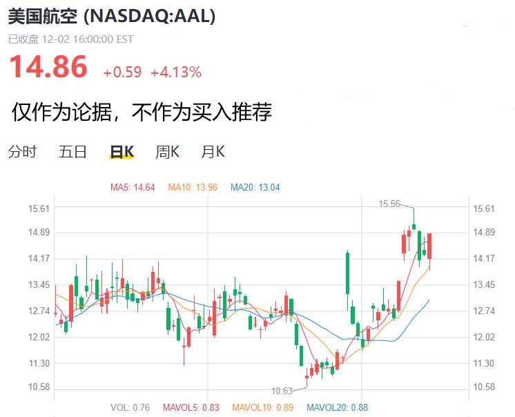 小非农详细报告提醒我，美国服务业PMI没那么简单
