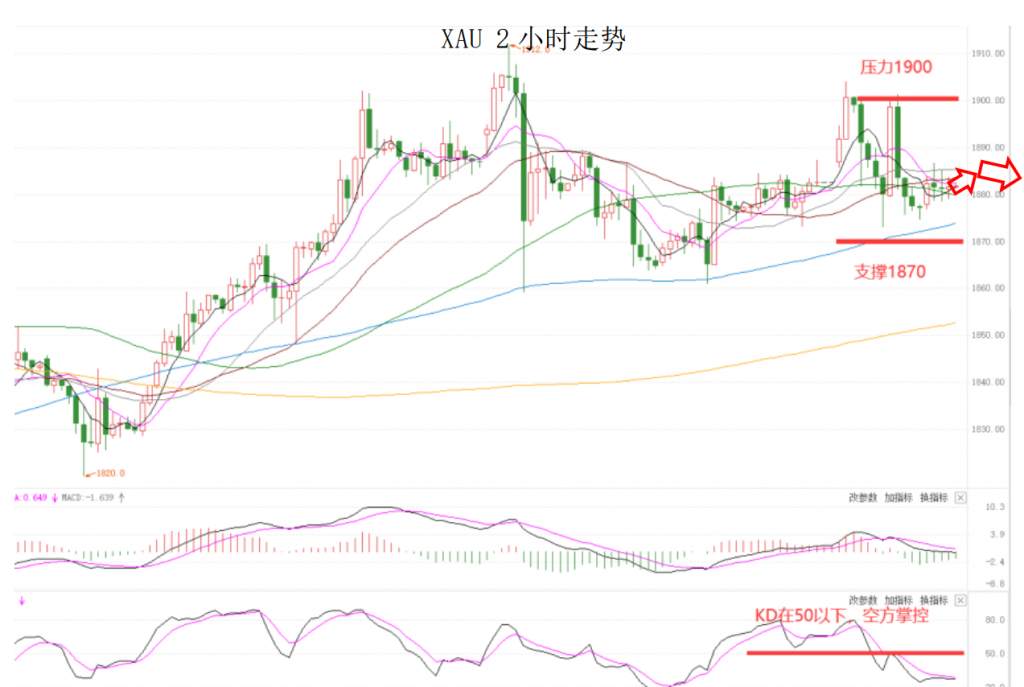 MEXGroup：晚间简报2020-12-29