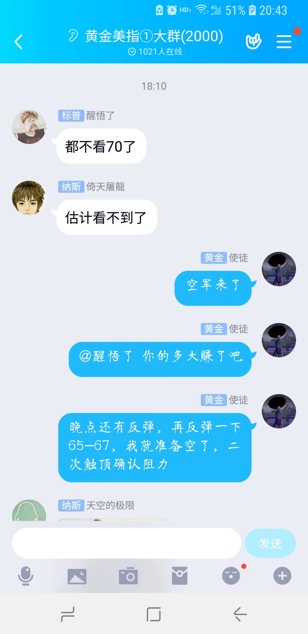 再次精准预期黄金顶部，支撑阻力你真的会用吗