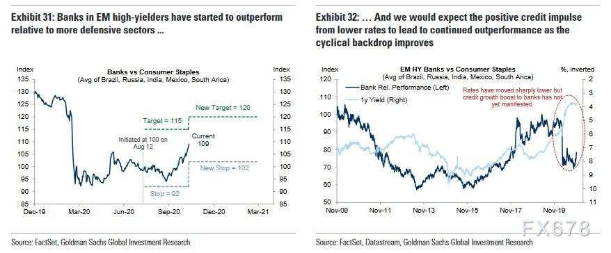 干货！2021年交易机会在哪里？
