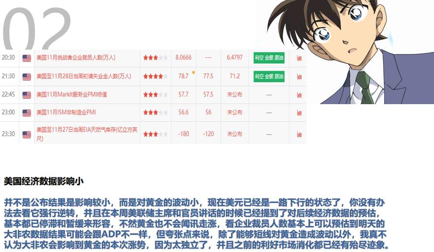 你不能在黄金路上就突然掉队