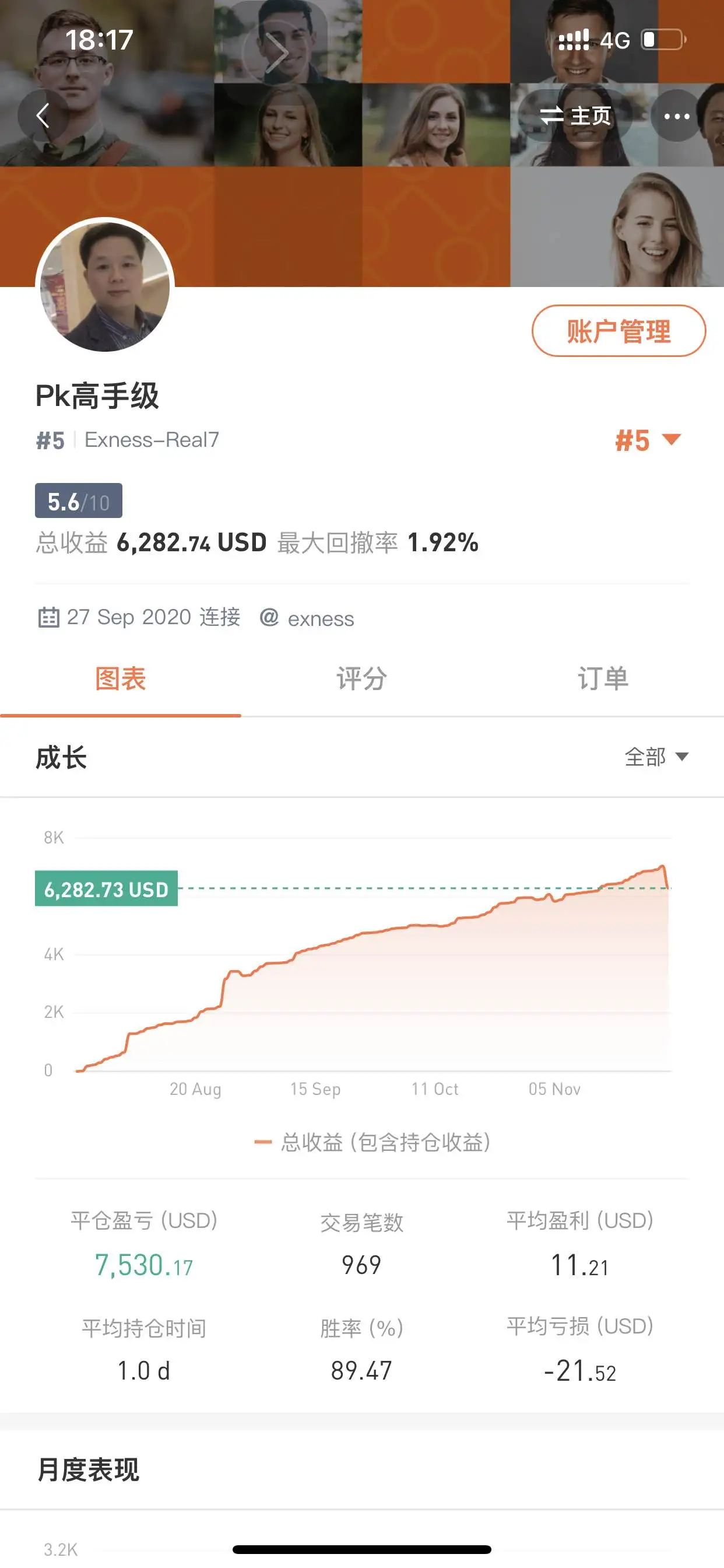 feed image