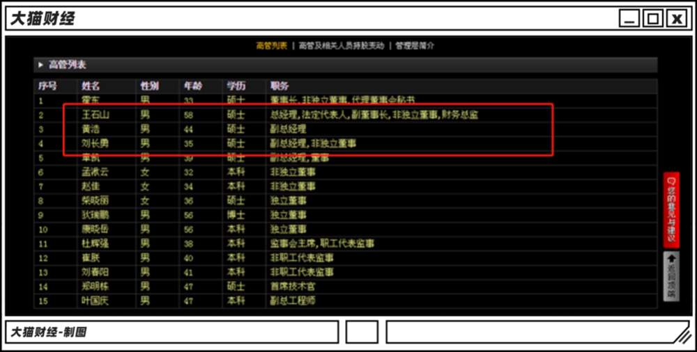有的股票，只为庄家而生