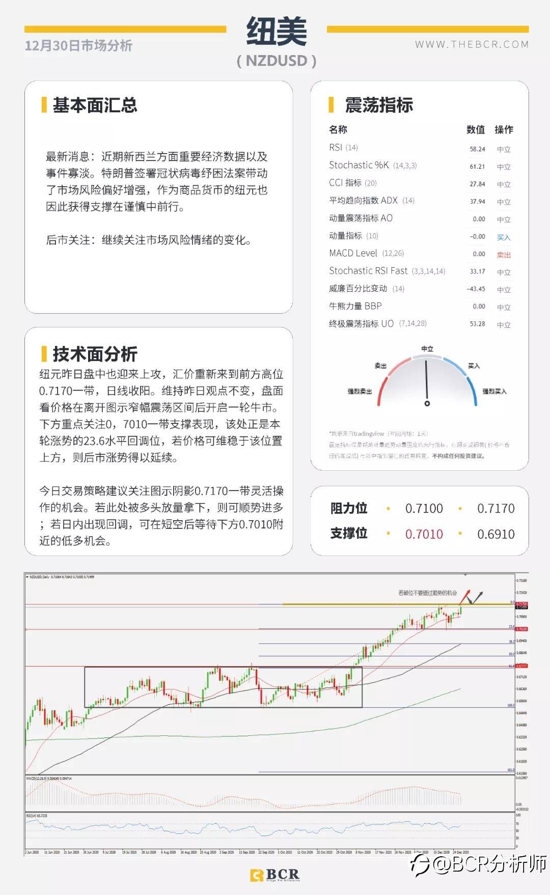 变异毒株传入美国 非美货币维持强势