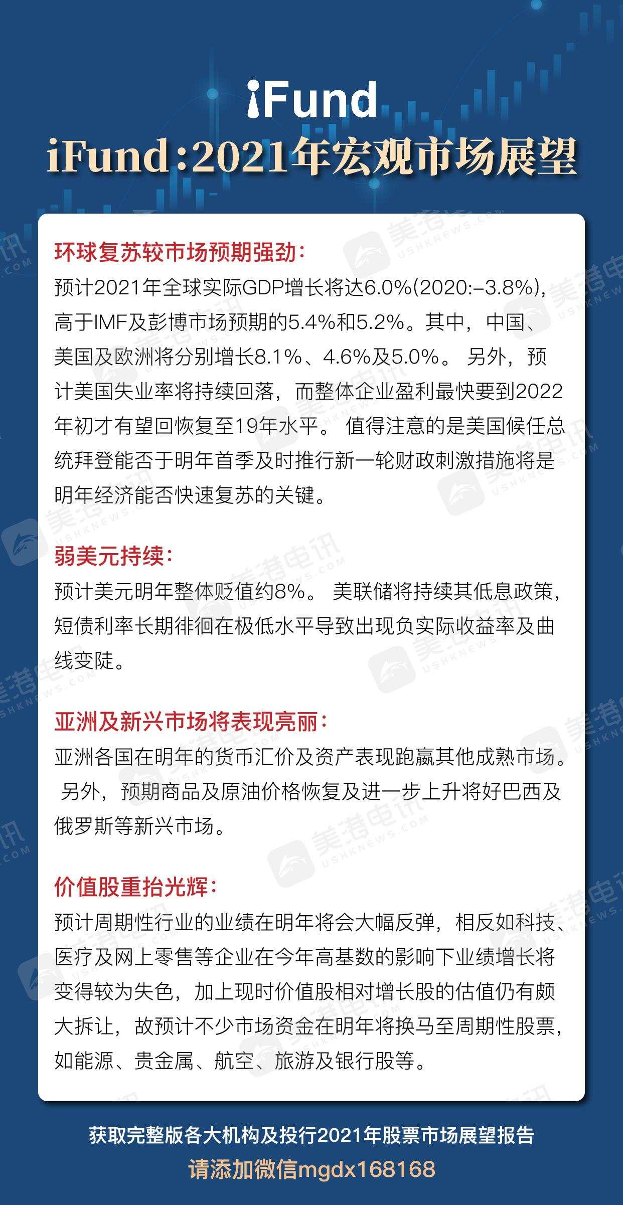 十一张图带你看清2021年各大机构展望