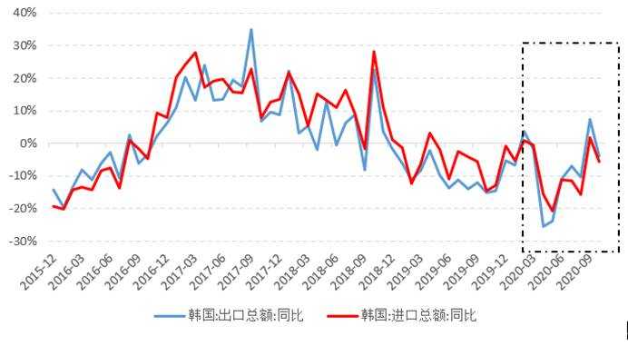 肖立晟 叶慧超：九方金融宏观年度报告--春暖花开 温和通胀