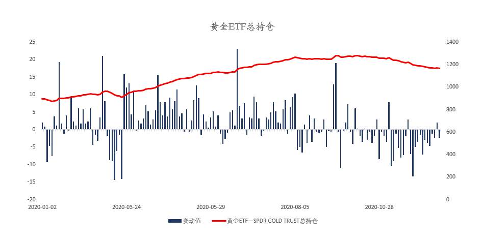 MEXGroup：晚间简报2020-12-23