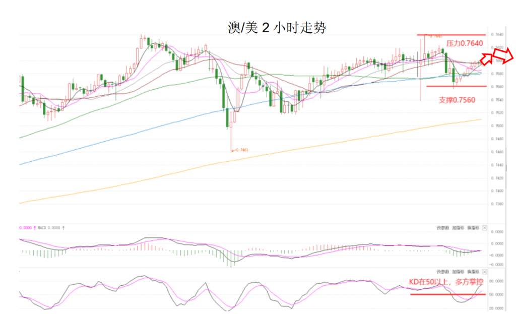MEXGroup：晚间简报2020-12-29