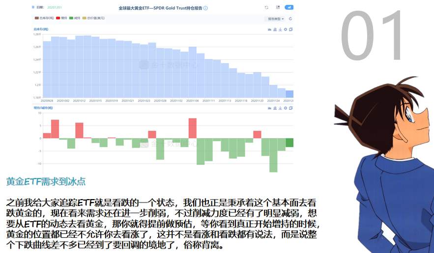 你不能在黄金路上就突然掉队