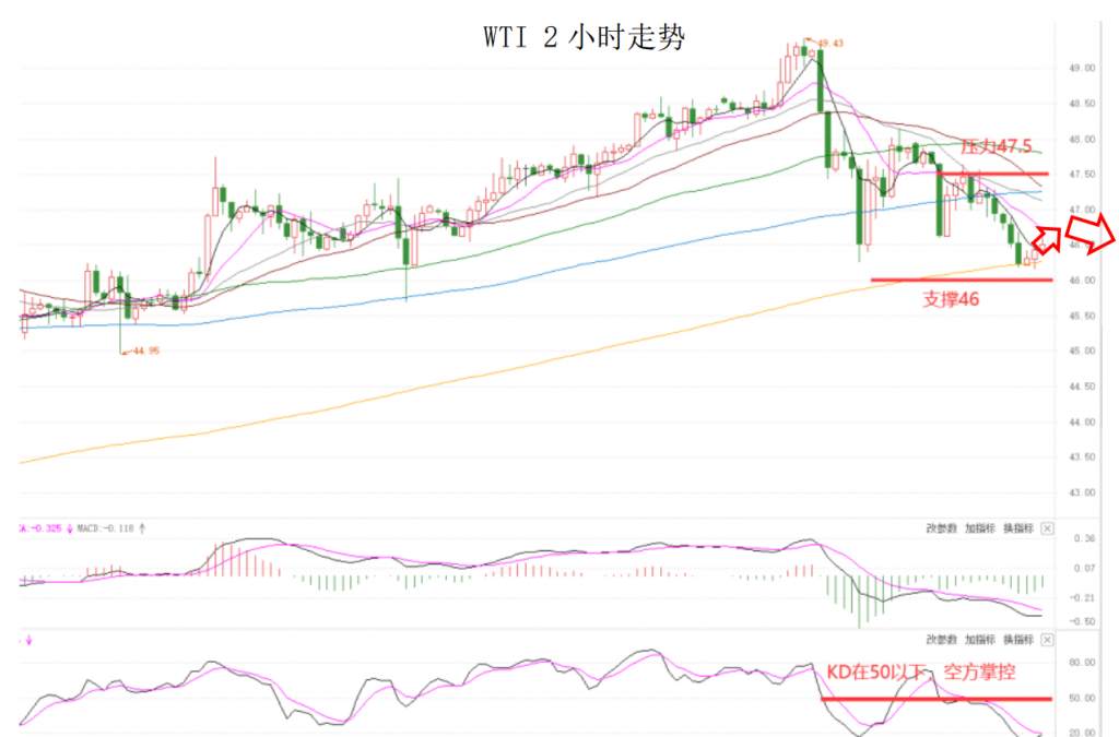 MEXGroup：晚间简报2020-12-23
