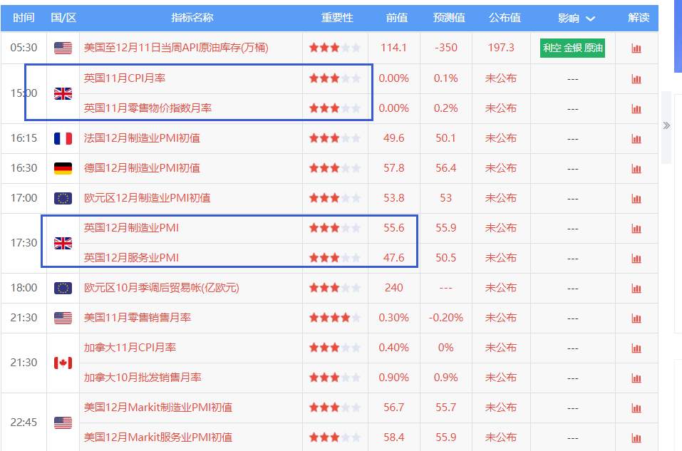 英欧谈判隔夜传利好 英镑短线拉升似洗盘!