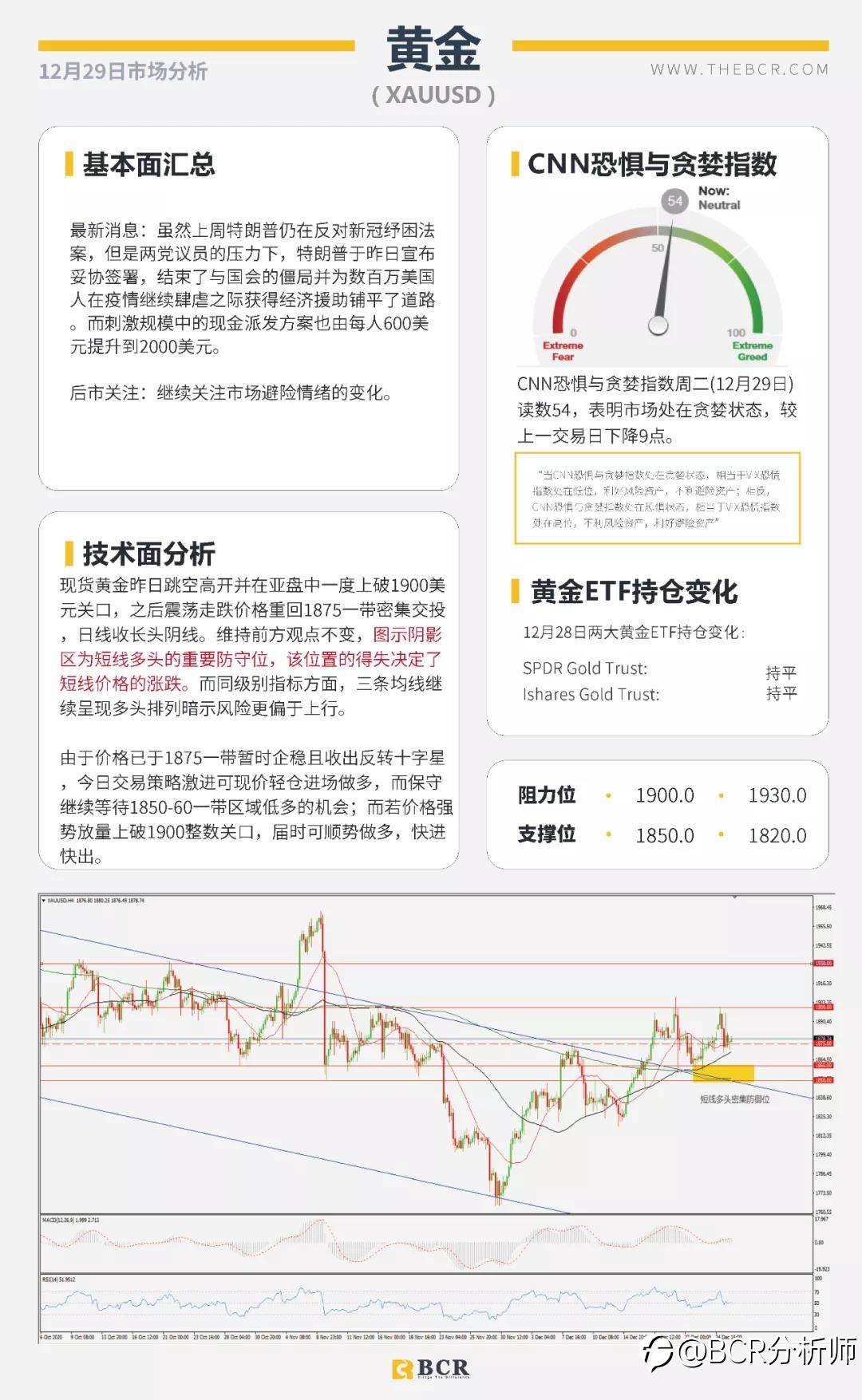 英欧勉强达成临时协议 特朗普变心再搅汇市