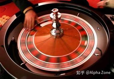 外汇交易中的马丁策略实盘效果如何？