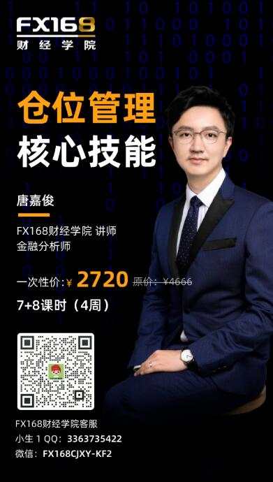 唐嘉俊：12.21  美指如期报复性反弹，能否撑过周二还需考验