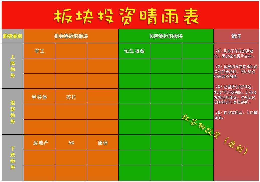 12.30收评：创业板5浪迎新高，明日科技股普涨迎新年