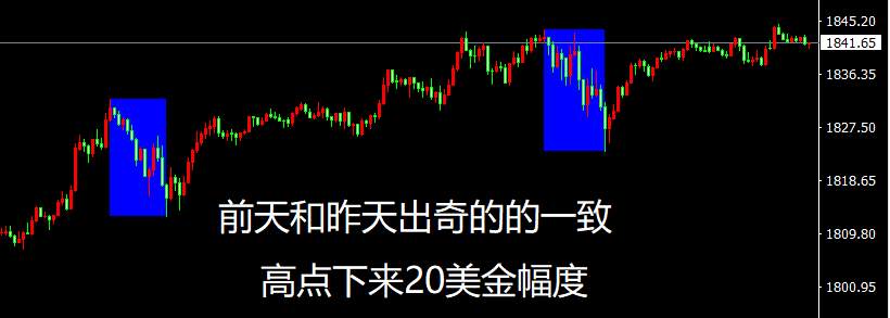 看戏了