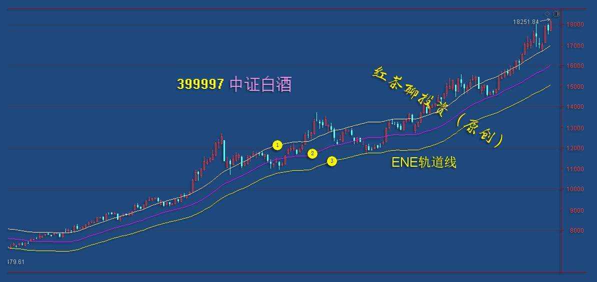 板块风云：欧美涨跌不一，A股普涨在即