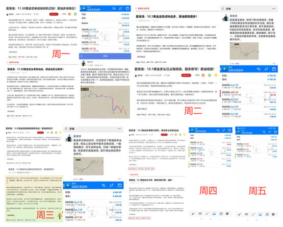 夏黛清：12.7黄金美盘先下一城，原油多头已就绪！