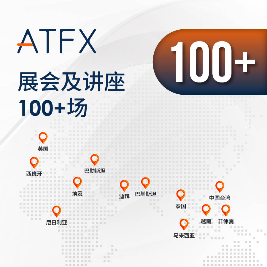 ATFX年终成绩单已发送，请注意查收~