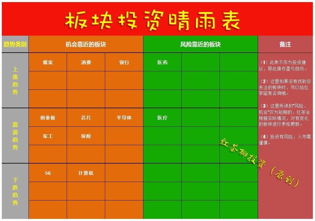 12.17收评：市场30分钟级别上涨趋势形成，看涨条件在加强