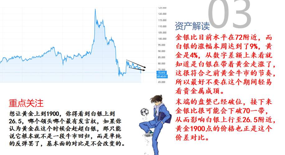 期待没有错，但别太强求今晚的黄金