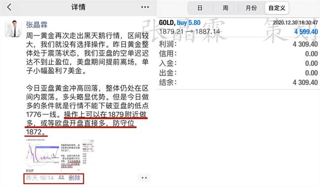 张晶霖：12.31伦敦金四线收官中线如何布局？黄金行情走势预测！