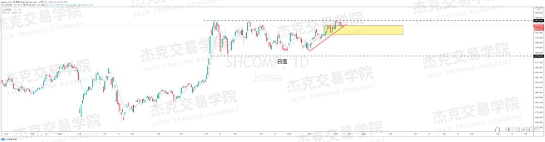 [12月9日策略]黄金/原油/英镑/欧元/美日/澳元/标普/BTC/BCH