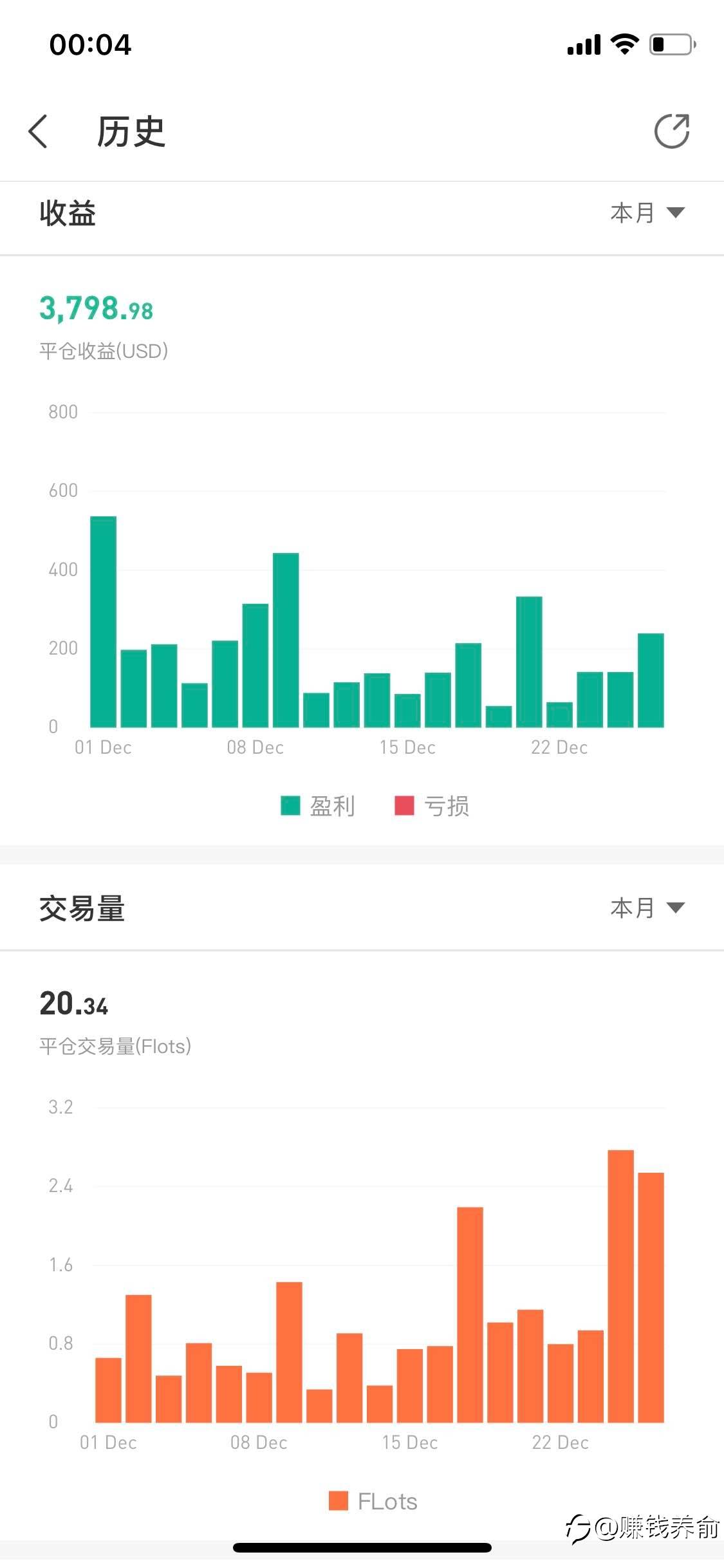 feed-image-0