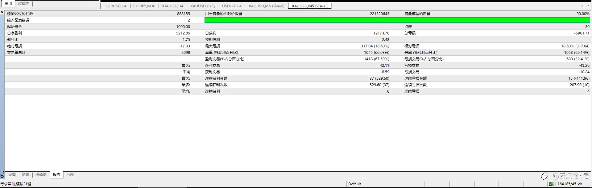 重要告知 叠加新策略 暂停小波段EA