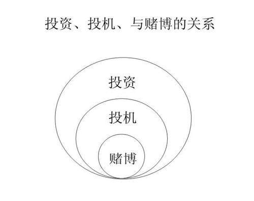 交易真的是赌博吗？深度剖析交易与赌博的区别