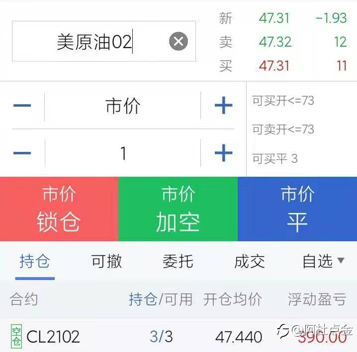 12-21原油