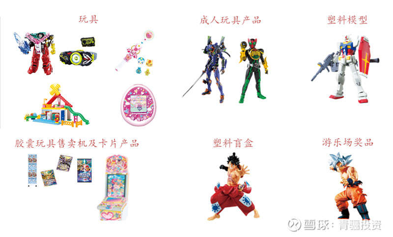 盲盒经济：潮玩最优细分赛道，未来几何?