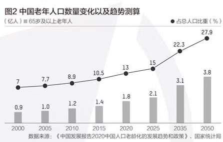 延迟退休板上钉钉，专家：男女延至同龄为好！如何延？35岁“歧视线”又如何破？