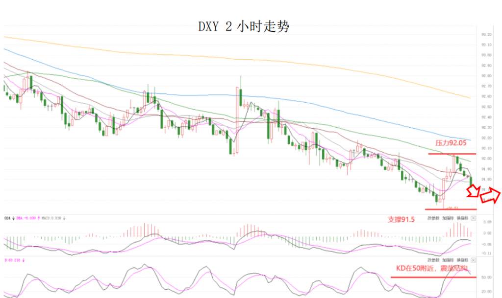MEXGroup：晚间简报2020-12-1