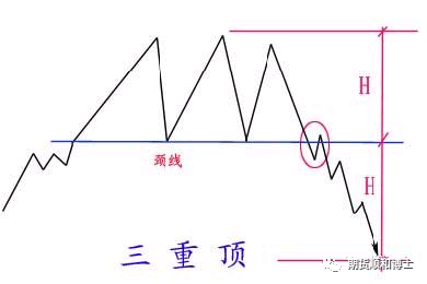 技术图,就是牢记以下这些形态（全图版）